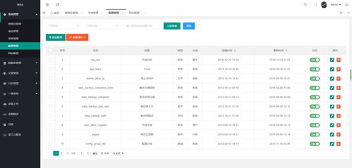 ThinkPHP5與Layui構(gòu)建后臺(tái)管理系統(tǒng) 集成第三方短信與附件的智慧解決方案