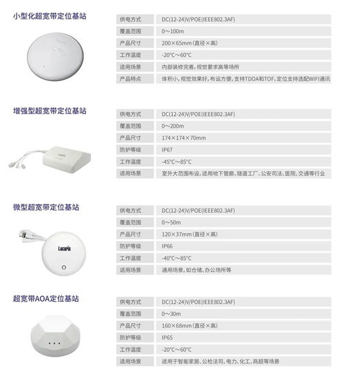 鄭州聯(lián)睿電子科技 融合定位產(chǎn)品及服務(wù)亮相iote物聯(lián)網(wǎng)展，引領(lǐng)智能感知新篇章